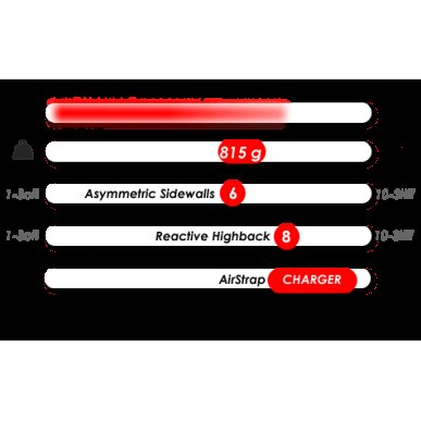 Karakoram PRIME Connect Free Ranger + Splitboard Interface |сплитборд автомати  2024/25
