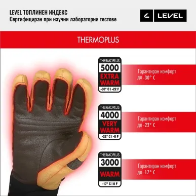 LEVEL DUDY MITT Light Blue | Ски / Сноуборд ръкавици