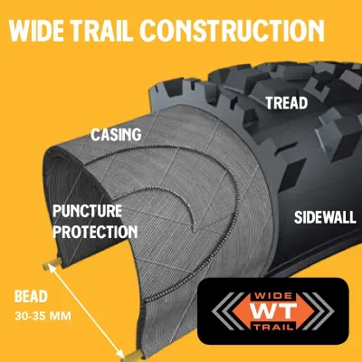 Maxxis Dissector 27.5x2.40WT | Външна гума за велосипед