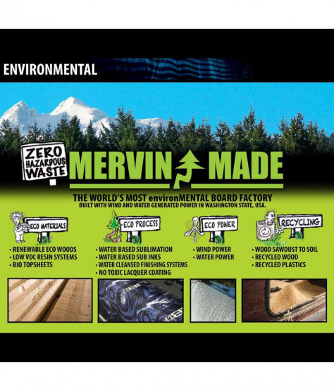 2022 LIB-TECH WUNDERSTICK 100 185 | Фрирайд ски