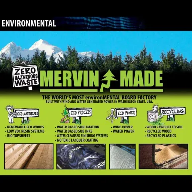 2022 LIB-TECH WUNDERSTICK 100 185 | Фрирайд ски