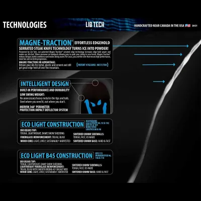 2022 LIB-TECH WUNDERSTICK 100 185 | Фрирайд ски