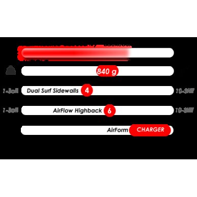 Karakoram GRIZZLY SPLIT + Splitboard Interface | сплитборд автомати 2024/25