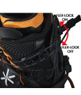 Karakoram Flex-Lock