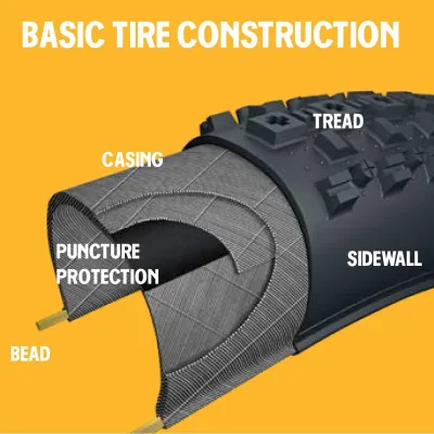 Maxxis Aspen 29x2.25 | Външна гума за велосипед