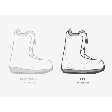 Burton Highshot Step On® дамски сноуборд обувки | Grey Cloud