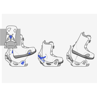 Burton Highshot X Step On® мъжки сноуборд обувки | Black