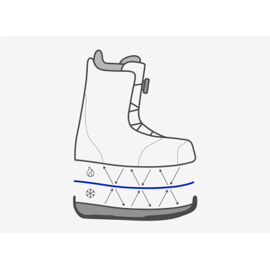 Burton Highshot X Step On® мъжки сноуборд обувки | Black