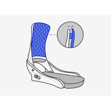 Burton Step On® Genesis Re:Flex мъжки сноуборд автомати | White