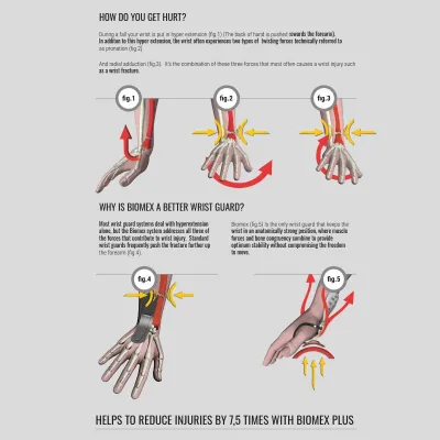 LEVEL HALF PIPE MITT GORE-TEX anthracite