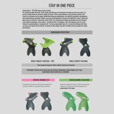 Level Fly Mitt - Snowboard Gloves with Protector