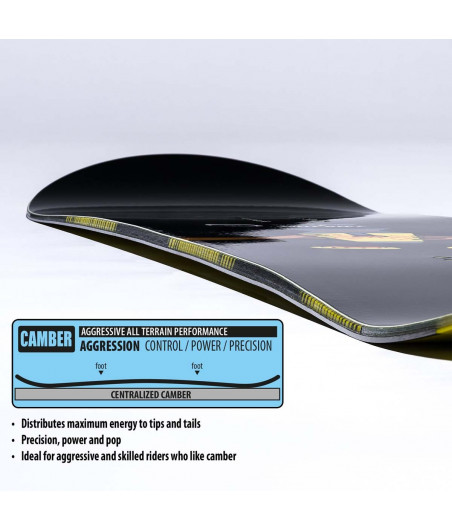 2026 LIB TWO TIME 143 |...