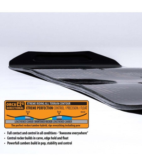 2026 LIB APEX ORCA 156 |...