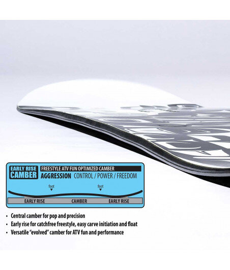 2026 LIB SON OF BIRDMAN 170...