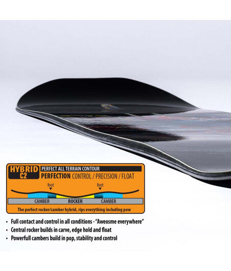 2026 LIB T.RICE PRO 159 |...