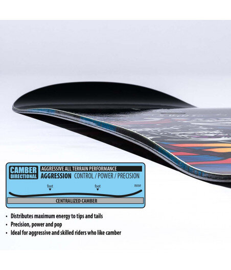 2026 LIB JAMIE LYNN 159 |...