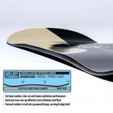 2026 LIB LIB RIG 160W | Сноуборд дъска