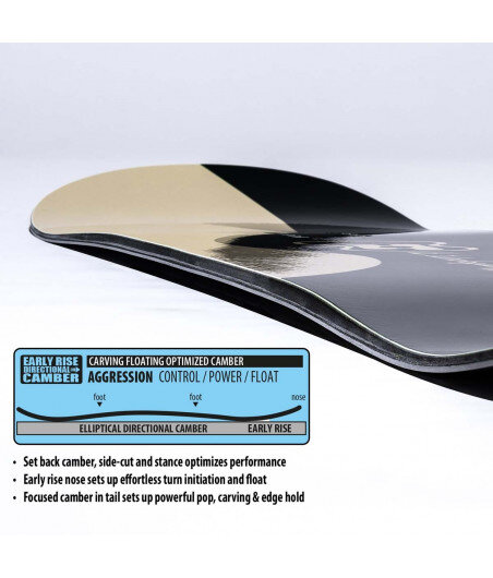 2026 LIB LIB RIG 162 |...