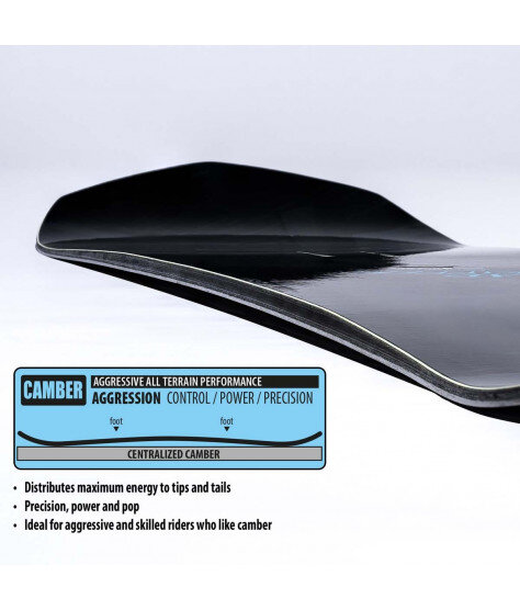 2026 LIB MAYHEM RAD RIPPER 156  | Сноуборд дъска