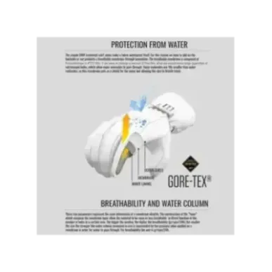 Level Super Pipe Gore-Tex - Men's Snowboard Gloves with Protector
