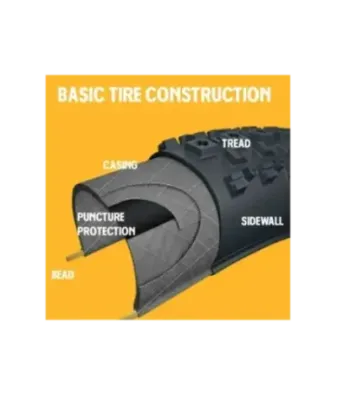 Maxxis Lever | Инструмент за велосипед