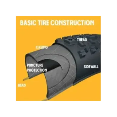 Maxxis Overdrive 700X38c | Трекинг гума