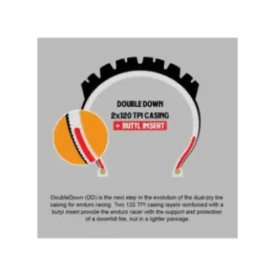 Maxxis Minion DHF 29x2.50 WT | Трейл и ендуро гума