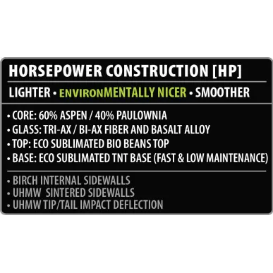Lib Tech Stump Ape 161W - панелът на HP конструкцията (60% трепетлика / 40% пауловния, фибростъкло с базалт, Eco Sublimated)