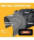 Maxxis Dissector 29x2.40 WT | Външна гума за велосипед