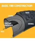 Maxxis Minion DHF 27.5x2.50 Supertacky/DH | Външна гума за велосипед