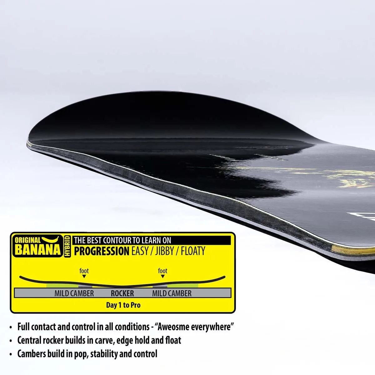 Lib Tech Skate Banana - профилът и графиката Original Banana на Mervin