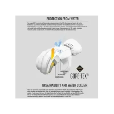Level Super Pipe Gore-Tex - Men's Snowboard Gloves with Protector Level Super Pipe Gore-Tex - Men's Snowboard Gloves with Protector