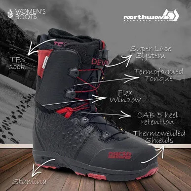 Northwave Devine - Shoes